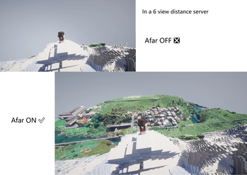 Effect Comparison
