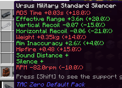 Show How Attachment Effects