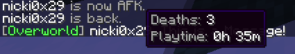 Hover stats