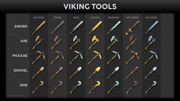 Viking Tools