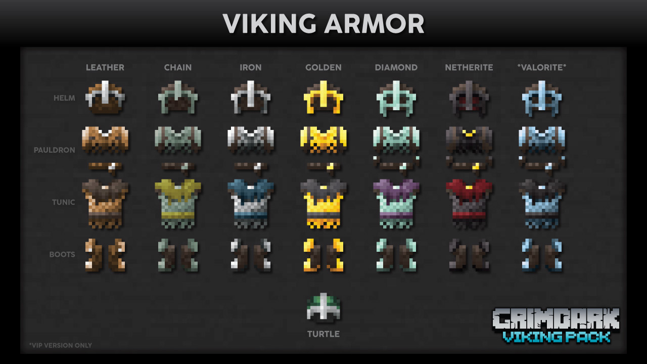 Armor Icons for the Grimdark Viking Pack by Kalam0n