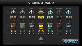 Viking Armor