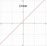 Linear Sensitivity