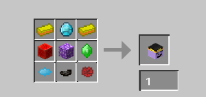 Randomful Block Recipe