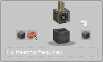 Copper Ore
