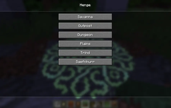 List of active circles