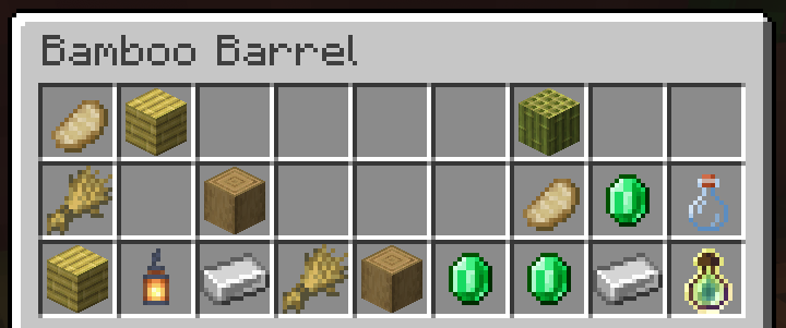 Loot Table