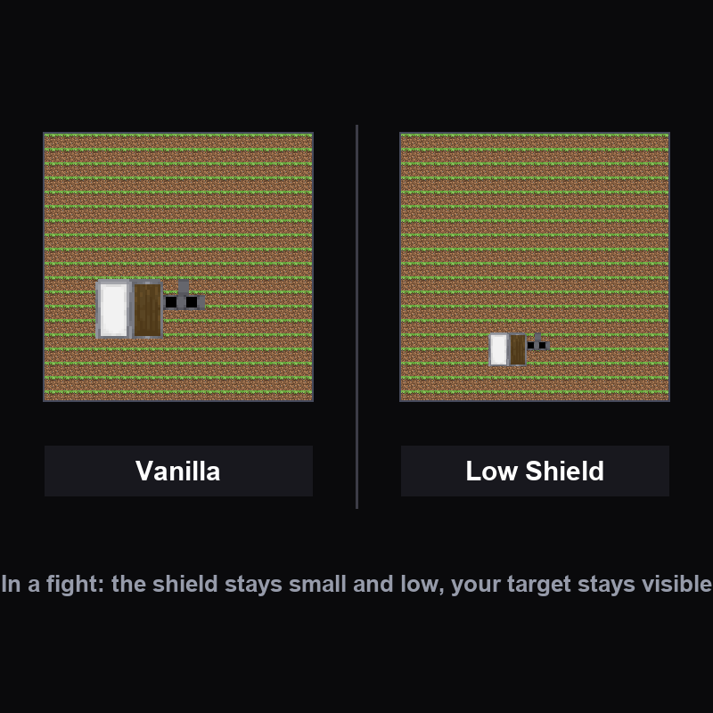 In a fight - the shield stays low