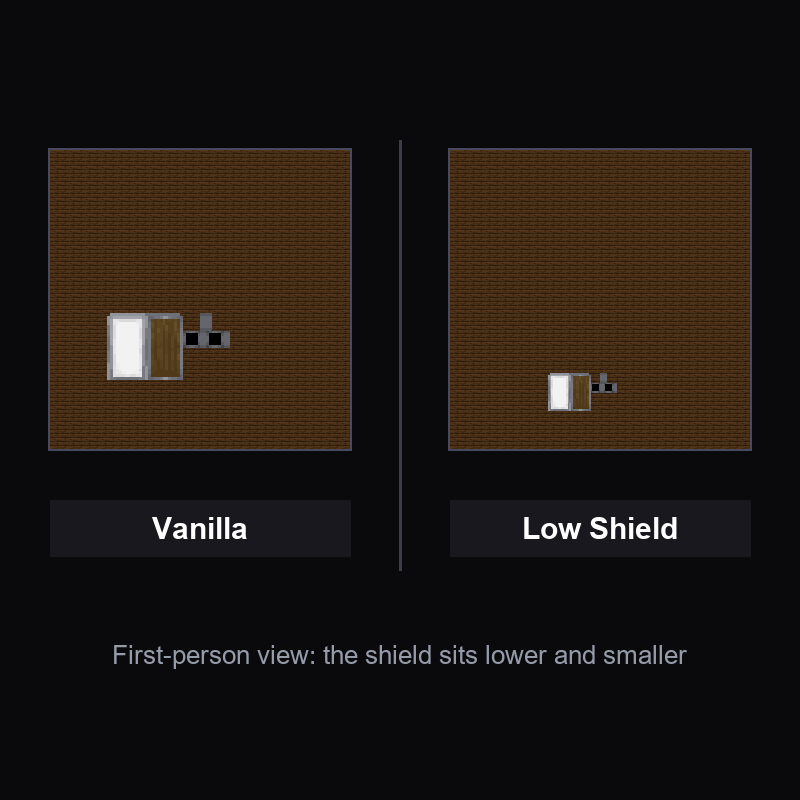 Low Shield — Shield Out of the Way - before / after