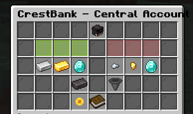 Bank GUI