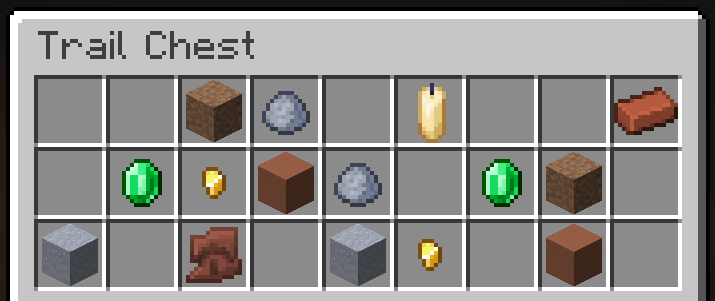 Trail Chest