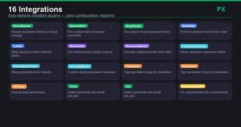 16 Integrations