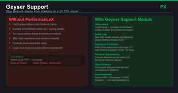 Geyser Support