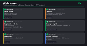 Webhooks