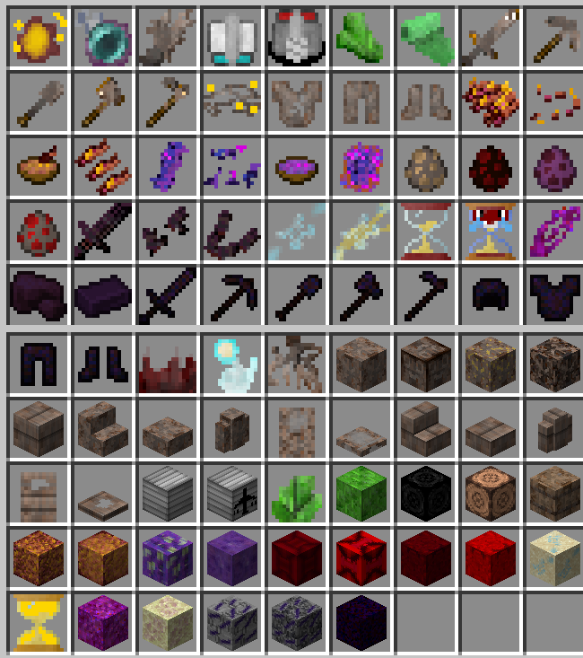 contents