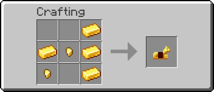 Golden Horse Armor Crafting Recipe
