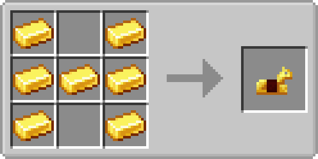 Golden horse armor recipe