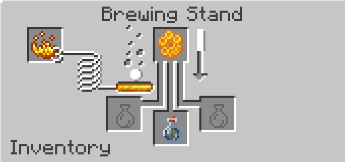 How to brew