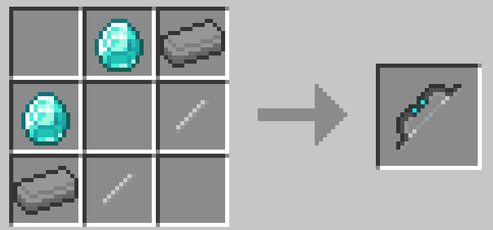 Crafting Recipe