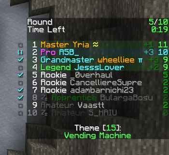 Custom Scoreboard