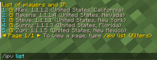 List of players