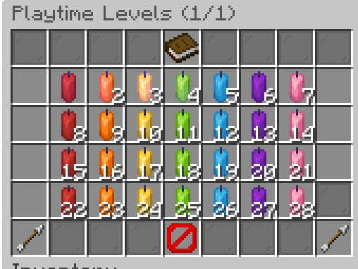 Playtime levels