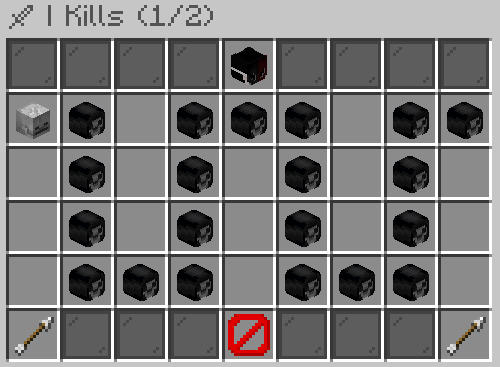 kill levels