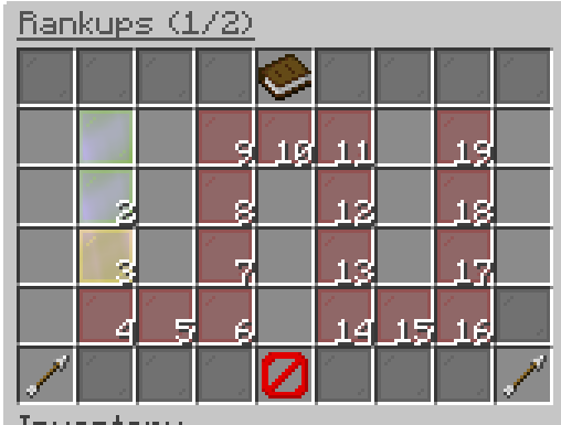 Rankup System