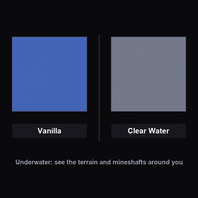 Underwater - see the terrain