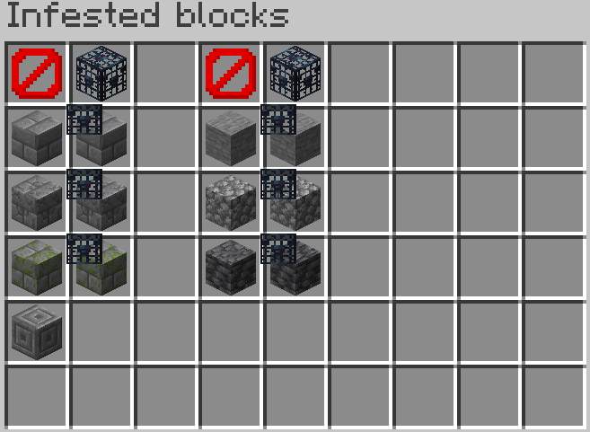 Infested blocks