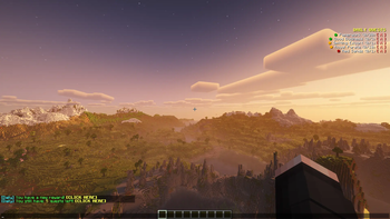 Quests HUD