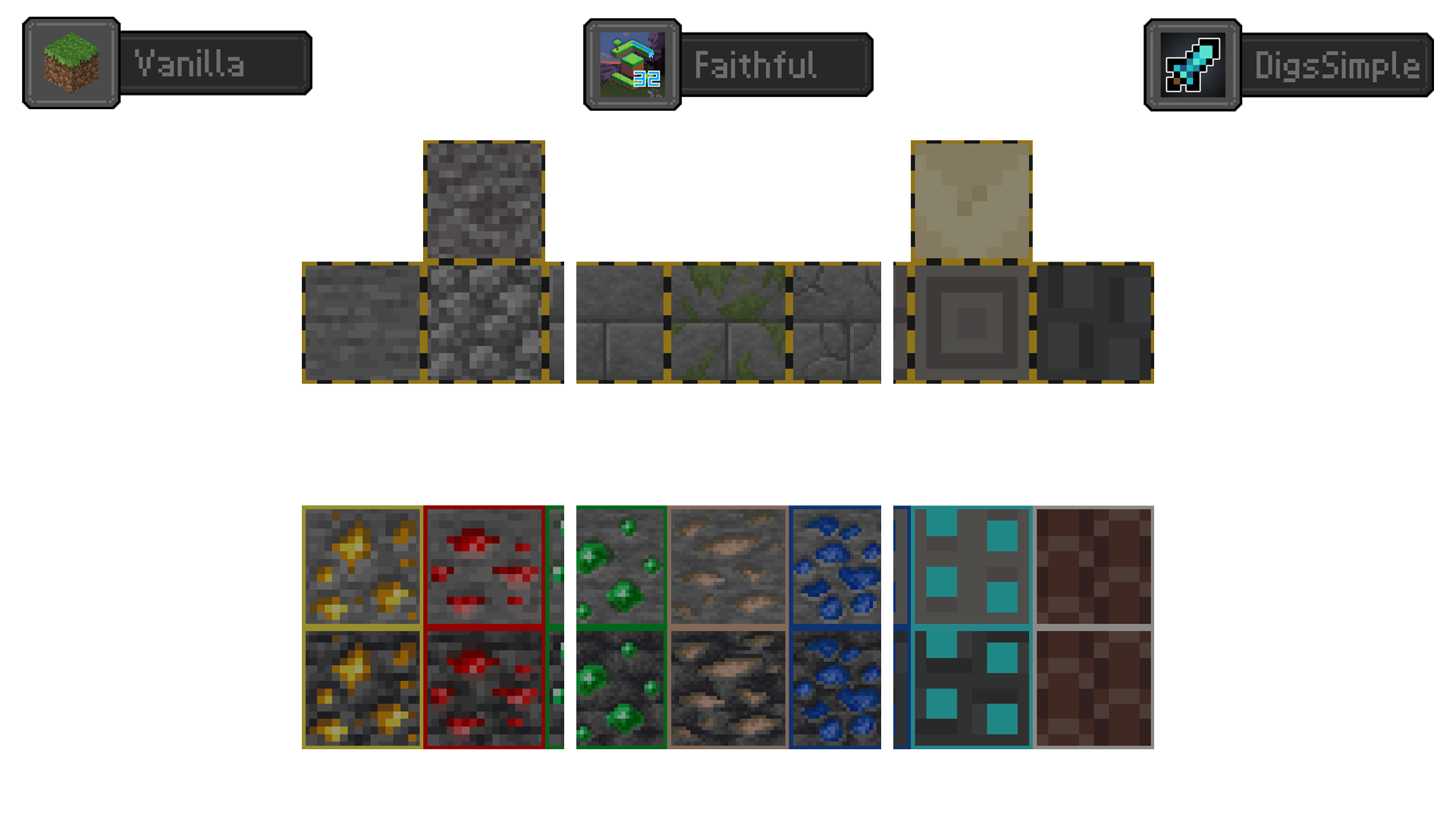 [1.18.2-1.21]Redstone Overlaid Minecraft Texture Pack