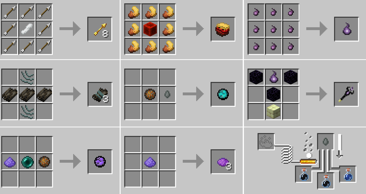 Craftings