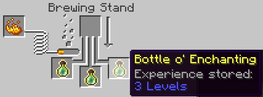 Brewing System - XP Bottles