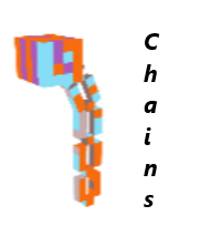 Myles' Chains