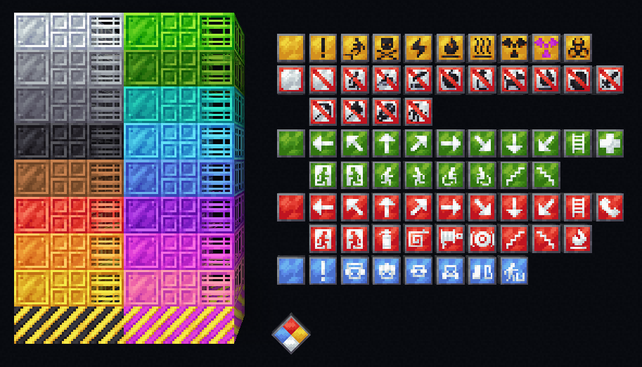 All blocks