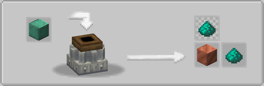 Milling recipe (fixed)