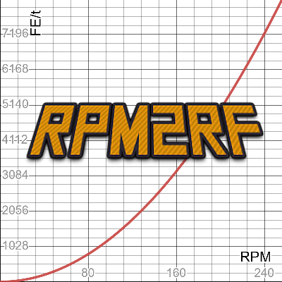 RPM2RF