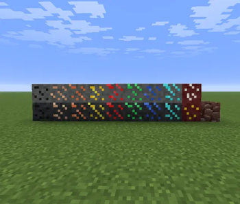 Types of Ores