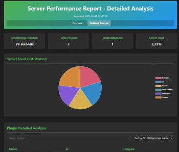 Example of a load page