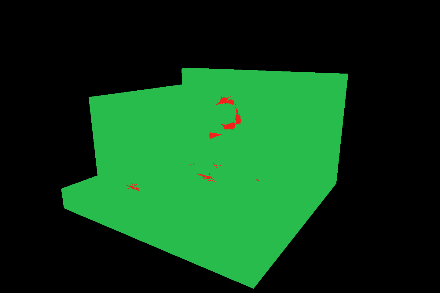 Uncertainty