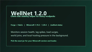 WellNet 1.2.0 support matrix