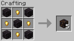 The Gilded Blackstone recipe
