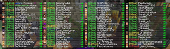 Tab List Ping Display