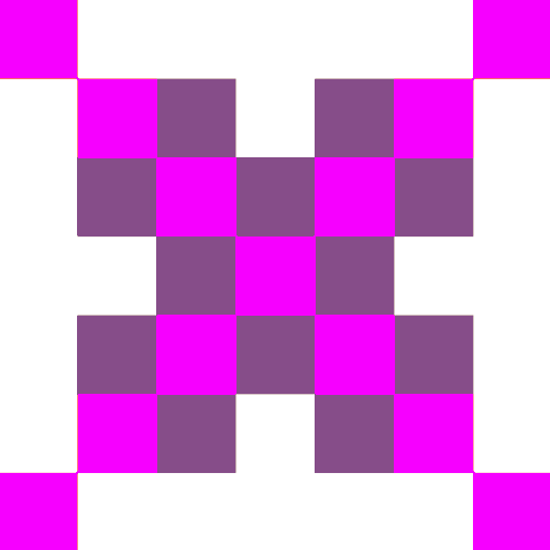 Pink Crits