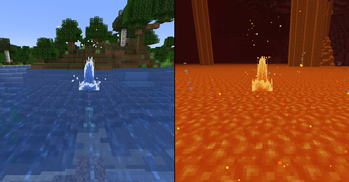 Splashes