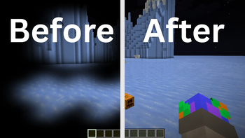 Before and After