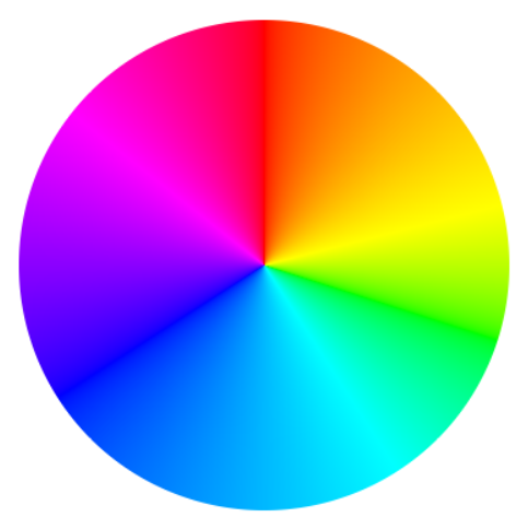 The perfect colour wheel