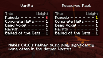 Nether Wastes