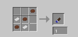 Chocolate Craft
